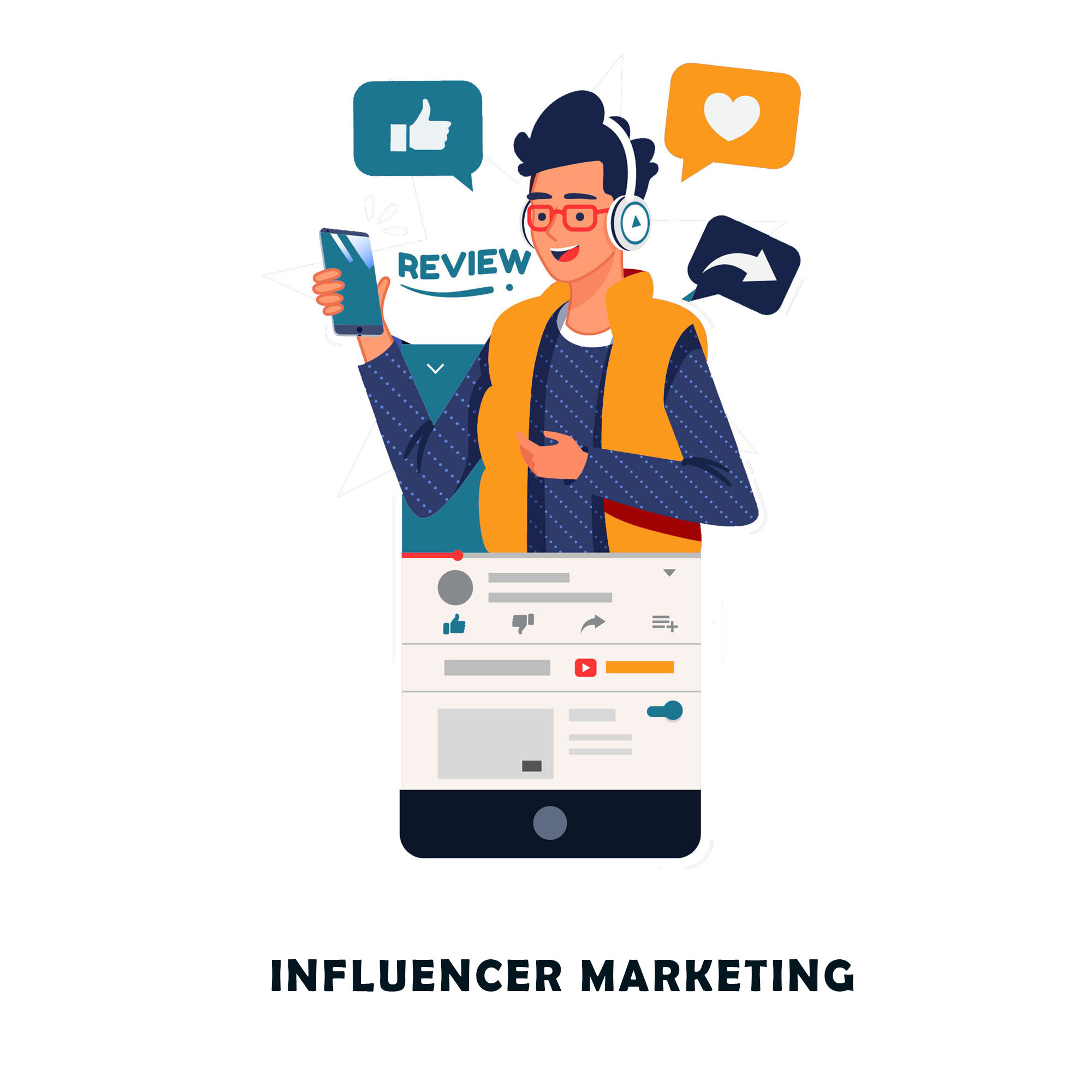 INFLUENCER MARKEING